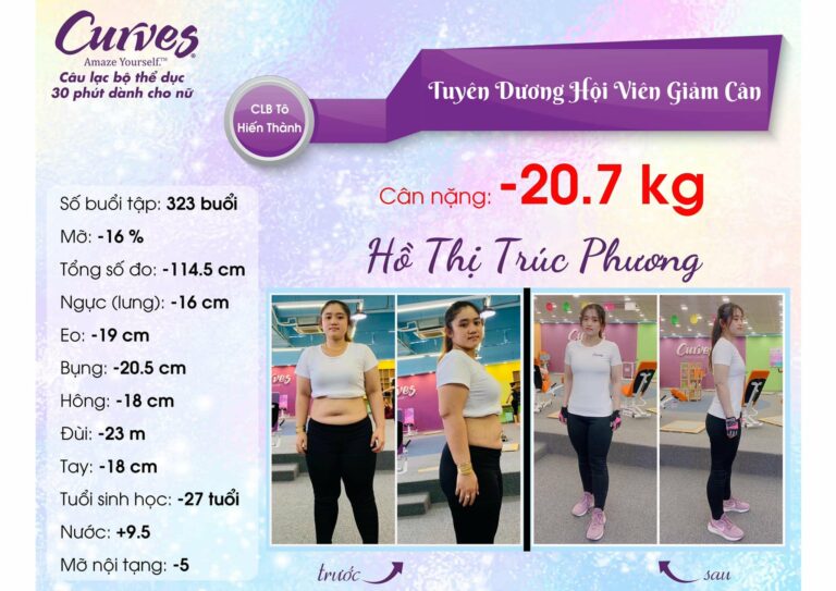 Câu Chuyện Thành Công: Hội viên Trúc Phương – Curves Tô Hiến Thành