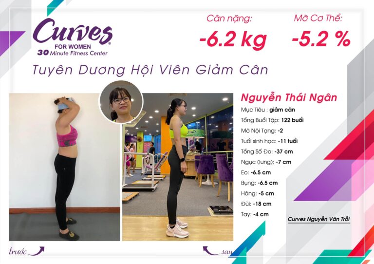 Câu Chuyện Thành Công: Hội viên Thái Ngân – Curves Nguyễn Văn Trỗi