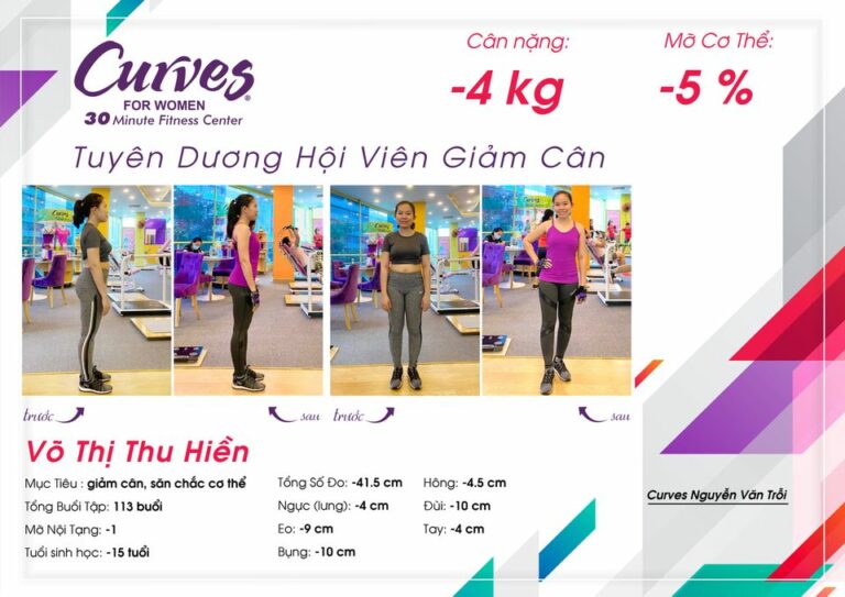 Câu Chuyện Thành Công: Hội viên Thu Hiền – Curves Nguyễn Văn Trỗi