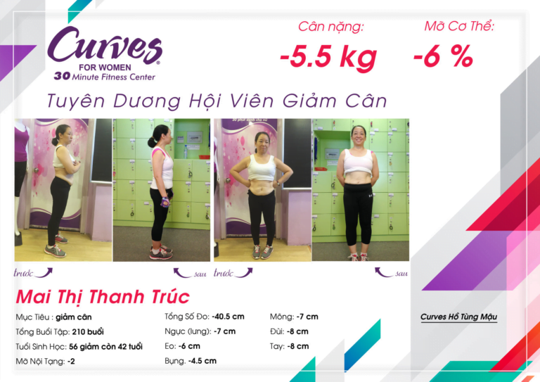 CÂU CHUYỆN THÀNH CÔNG: HỘI VIÊN MAI THỊ THANH TRÚC _ CURVES HỒ TÙNG MẬU