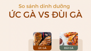 Ức gà hay đùi gà bổ dưỡng hơn: Câu trả lời của tổ chức dinh dưỡng lớn nhất thế giới