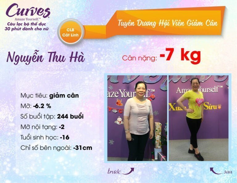 CÂU CHUYỆN THÀNH CÔNG: HỘI VIÊNNGUYỄN THU HÀ – CURVES CÁT LINH