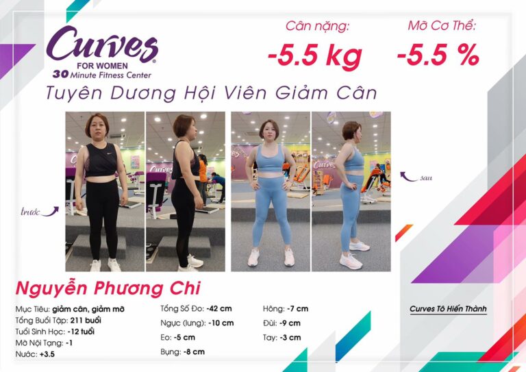 CÂU CHUYỆN THÀNH CÔNG: HỘI VIÊN NGUYỄN PHƯƠNG CHI  – CURVES TÔ HIẾN THÀNH