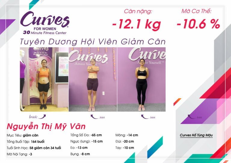 CÂU CHUYỆN THÀNH CÔNG: HỘI VIÊN NGUYỄN THỊ MỸ VÂN – CURVES HỒ TÙNG MẬU