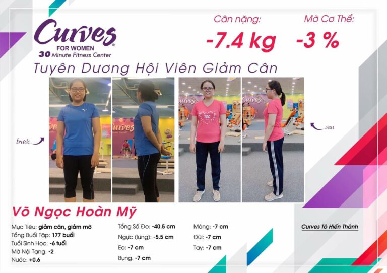 CÂU CHUYỆN THÀNH CÔNG: HỘI VIÊN VÕ NGỌC HOÀN MỸ – CURVES TÔ HIẾN THÀNH