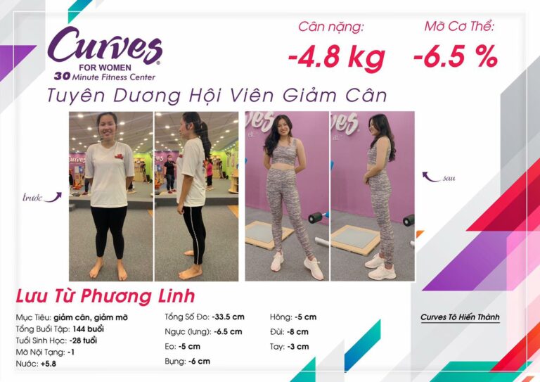 CÂU CHUYỆN THÀNH CÔNG: HỘI VIÊN LƯU TỪ PHƯƠNG LINH – CURVES TÔ HIẾN THÀNH