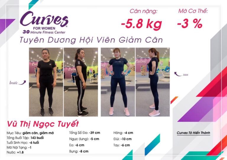 CÂU CHUYỆN THÀNH CÔNG: HỘI VIÊN VŨ THỊ NGỌC TUYẾT – CURVES TÔ HIẾN THÀNH