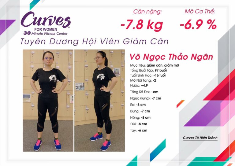 CÂU CHUYỆN THÀNH CÔNG: HỘI VIÊN VÕ NGỌC THẢO NGÂN – CURVES TÔ HIẾN THÀNH