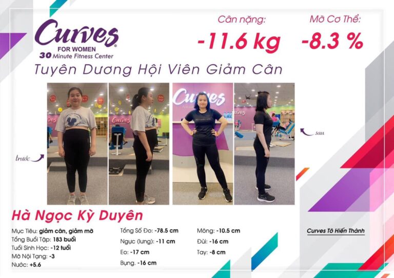 CÂU CHUYỆN THÀNH CÔNG: HỘI VIÊN  HÀ NGỌC KỲ DUYÊN – CURVES TÔ HIẾN THÀNH