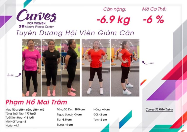 CÂU CHUYỆN THÀNH CÔNG: HỘI VIÊN PHẠM HỒ MAI TRÂM – CURVES TÔ HIẾN THÀNH