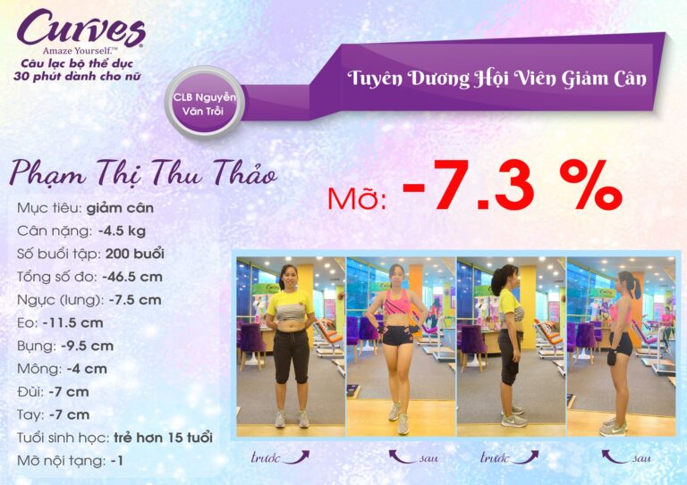 CÂU CHUYỆN THÀNH CÔNG: HỘI VIÊN PHẠM THỊ THU THẢO – CURVES NGUYỄN TRI PHƯƠNG