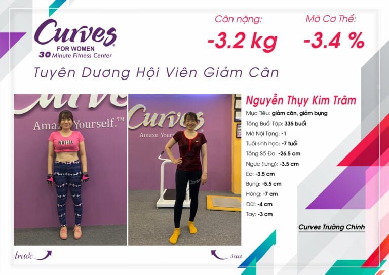 CÂU CHUYỆN THÀNH CÔNG: HỘI VIÊN NGUYỄN THỤY KIM TRÂM – CURVES TRƯỜNG CHINH