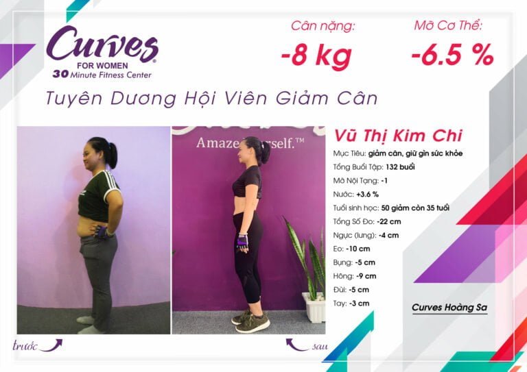 CÂU CHUYỆN THÀNH CÔNG: HỘI VIÊN VŨ THỊ KIM CHI – CURVES HOÀNG SA