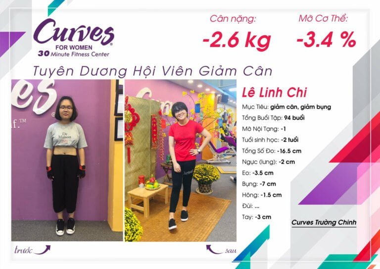 CÂU CHUYỆN THÀNH CÔNG: HỘI VIÊN LÊ LINH CHI – CURVES TRƯỜNG CHINH