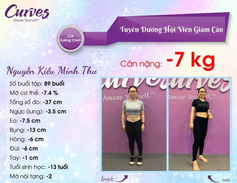 CÂU CHUYỆN THÀNH CÔNG: HỘI VIÊN NGUYỄN KIỀU MINH THƯ – CURVES NGUYỄN TRI PHƯƠNG