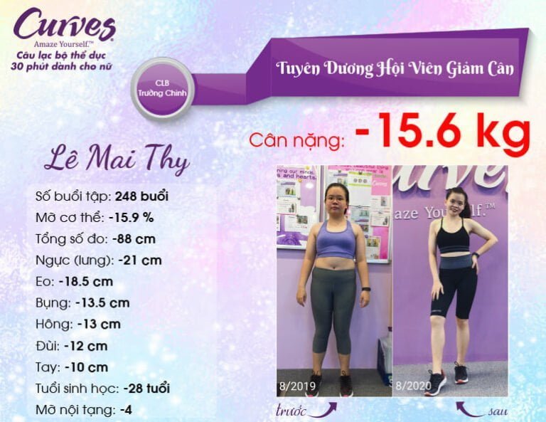 CÂU CHUYỆN THÀNH CÔNG: HỘI VIÊN LÊ MAI THY – CURVES NGUYỄN TRI PHƯƠNG