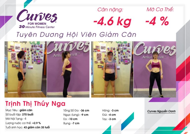 CÂU CHUYỆN THÀNH CÔNG: HỘI VIÊN TRỊNH THỊ THÚY NGA – CURVES NGUYỄN OANH