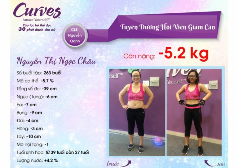 CÂU CHUYỆN THÀNH CÔNG: NGUYỄN THỊ NGỌC CHÂU – CURVES NGUYỄN OANH