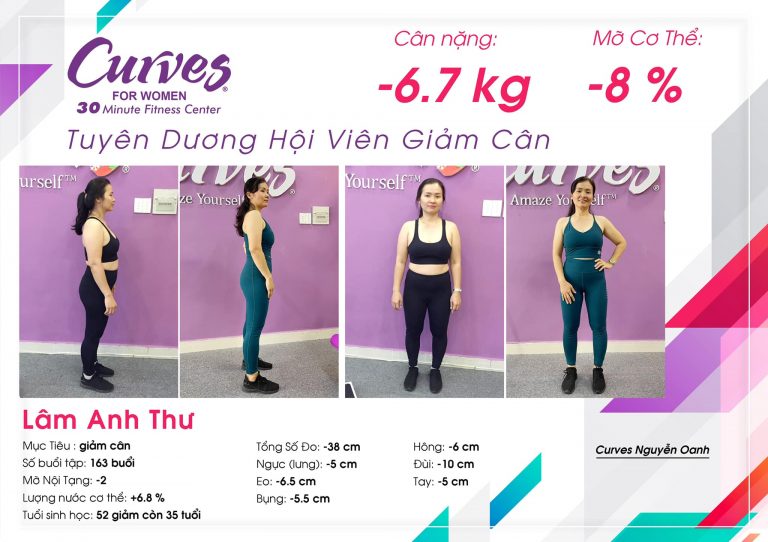 Câu chuyện thành công – Lâm Anh Thư – Curves Nguyễn Oanh