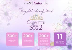 Hành Trình Curvette Of The Year 2022
