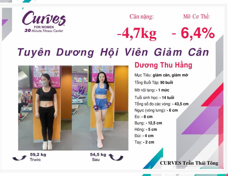 Câu Chuyện Thành Công: Dương Thu Hằng