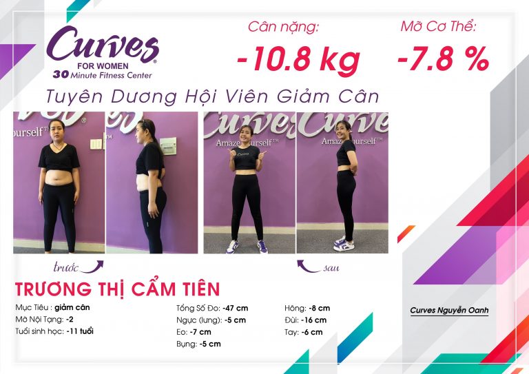 Câu Chuyện Thành Công: Trương Thị Cẩm Tiên