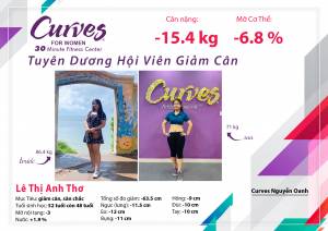 Câu Chuyện Thành Công: Lê Thị Anh Thơ – Curves Nguyễn Oanh