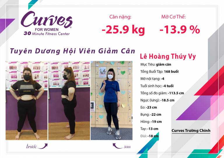 Câu chuyện thành công – Lê Hoàng Thúy Vy – Curves Trường Chinh