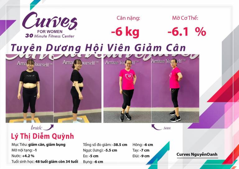 Câu Chuyện Thành Công: Lý Thị Diễm Quỳnh – Curves Nguyễn Oanh