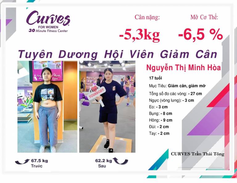 Câu Chuyện Thành Công: bé Minh Hòa – Curves Trần Thái Tông