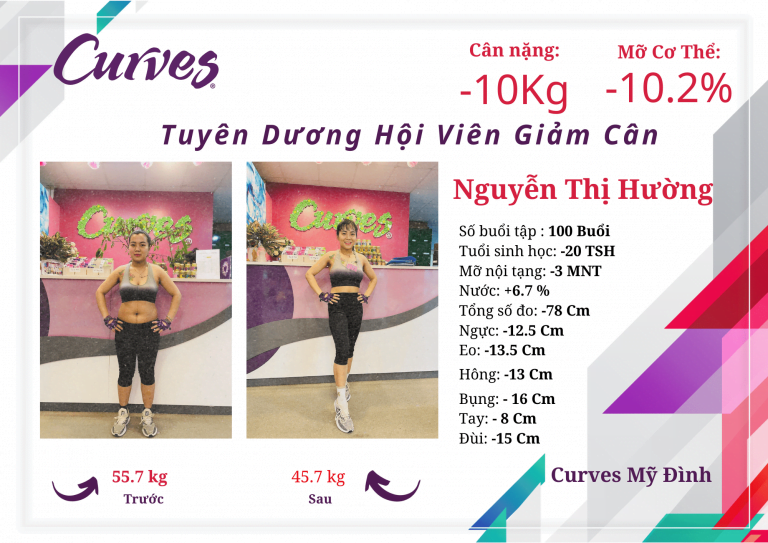 Câu Chuyện Thành Công: Nguyễn Thị Hường