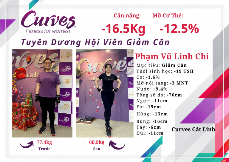 Câu Chuyện Thành Công: Phạm Vũ Linh Chi