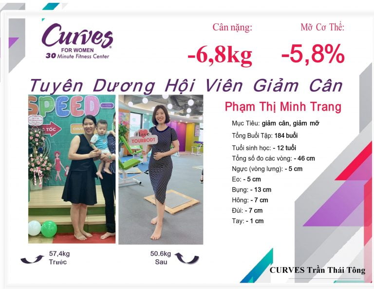 Câu Chuyện Thành Công: Phạm Thị Minh Trang