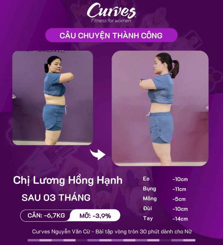 CCTC Lương Hồng Hạnh