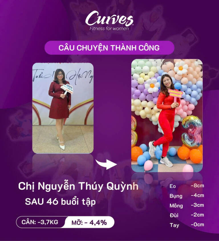 CCTC Nguyễn Thúy Quỳnh