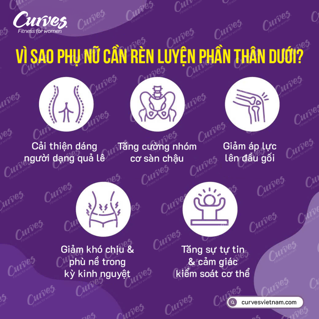 💜𝐏𝐡𝐚̂̀𝐧 𝐭𝐡𝐚̂𝐧 𝐝𝐮̛𝐨̛́𝐢 𝐤𝐡𝐨̉𝐞 – 𝐕𝐨́𝐜 𝐝𝐚́𝐧𝐠 đ𝐞̣𝐩 – 𝐓𝐮̛̣ 𝐭𝐢𝐧 𝐯𝐚̣̂𝐧 đ𝐨̣̂𝐧𝐠! 💜