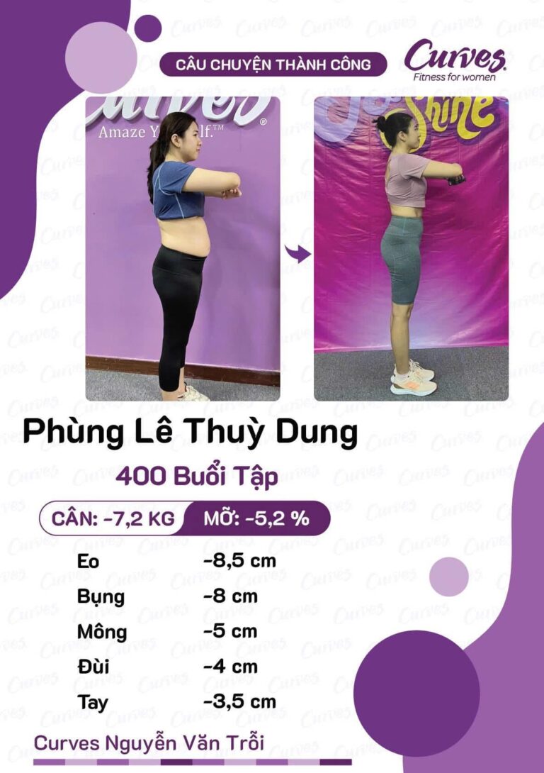 “𝐂𝐡𝐢̣ 𝐤𝐡𝐨̂𝐧𝐠 𝐭𝐡𝐚𝐲 đ𝐨̂̉𝐢 𝐜𝐡𝐞̂́ đ𝐨̣̂ 𝐝𝐢𝐧𝐡 𝐝𝐮̛𝐨̛̃𝐧𝐠 𝐭𝐡𝐢̀ 𝐜𝐨́ 𝐠𝐢𝐚̉𝐦 đ𝐮̛𝐨̛̣𝐜 𝐤𝐡𝐨̂𝐧𝐠?”